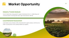 Farm Business Plan PPT