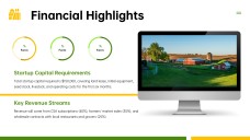 Farm Business Plan PPT
