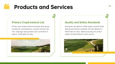 Farm Business Plan PPT