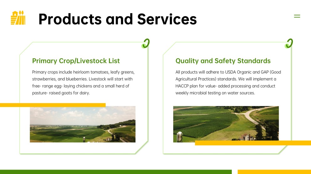 Farm Business Plan PPT