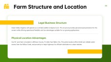 Farm Business Plan PPT