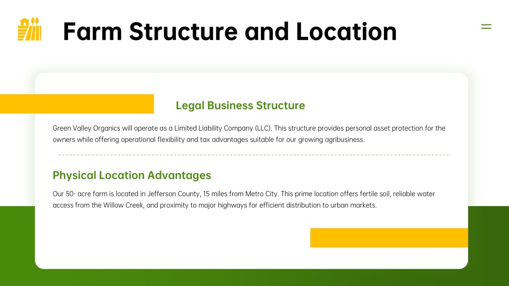 Farm Business Plan PPT