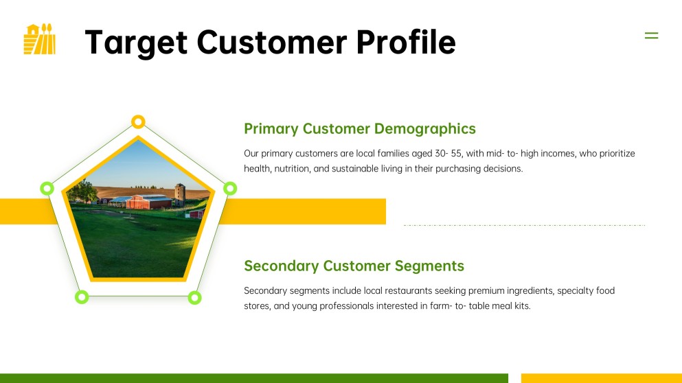 Farm Business Plan PPT