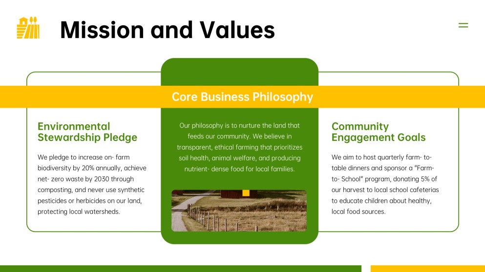 Farm Business Plan PPT