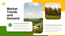 Farm Business Plan PPT