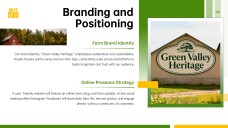 Farm Business Plan PPT