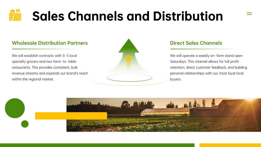Farm Business Plan PPT