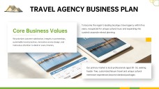 Travel Agency Business Plan PPT