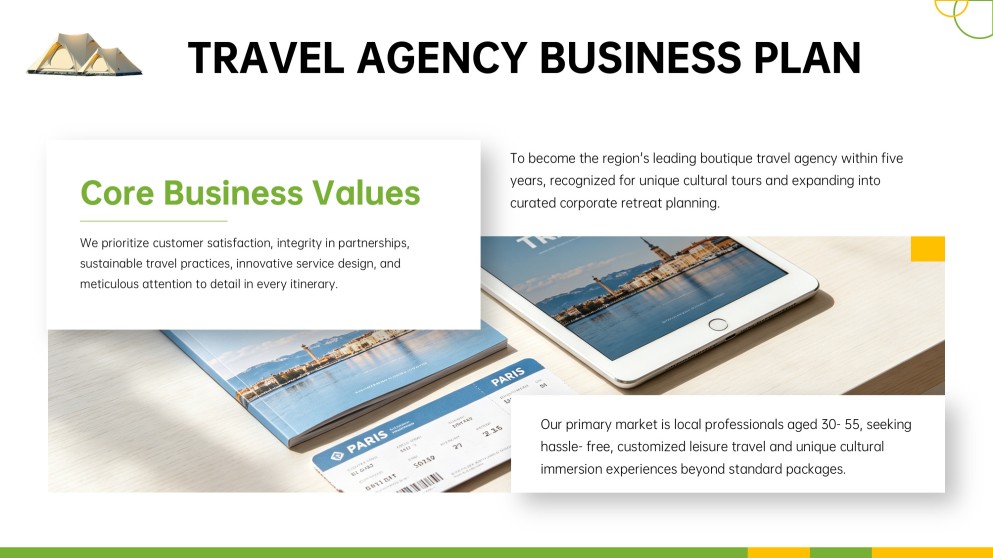 Travel Agency Business Plan PPT