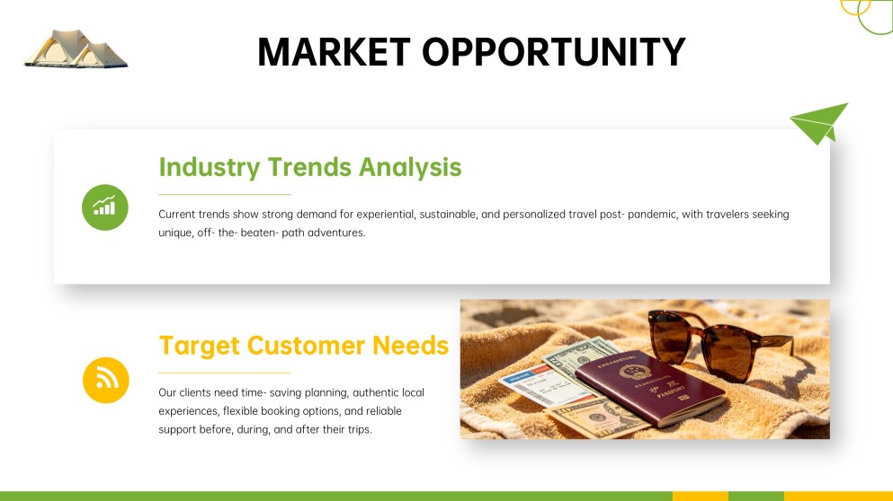 Travel Agency Business Plan PPT