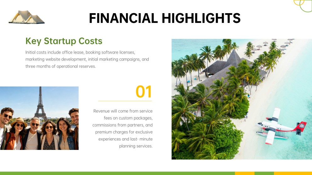 Travel Agency Business Plan PPT