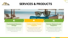 Travel Agency Business Plan PPT