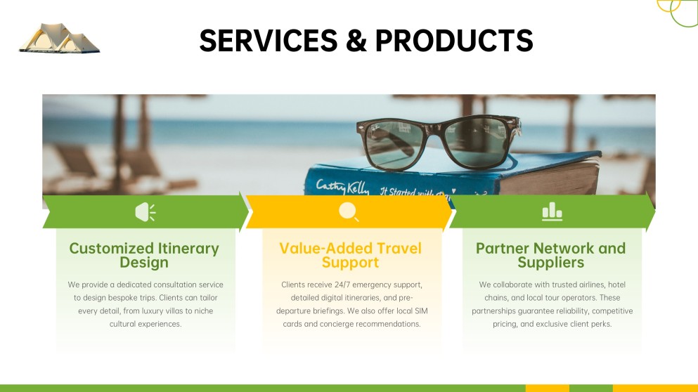 Travel Agency Business Plan PPT