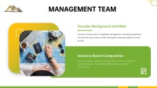 Travel Agency Business Plan PPT