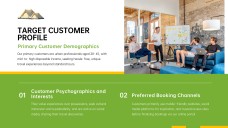 Travel Agency Business Plan PPT