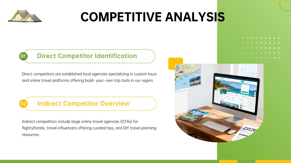 Travel Agency Business Plan PPT