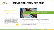 Travel Agency Business Plan PPT