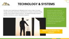 Travel Agency Business Plan PPT