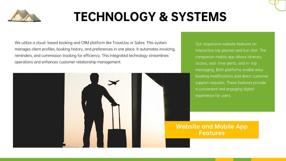 Travel Agency Business Plan PPT