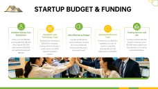 Travel Agency Business Plan PPT