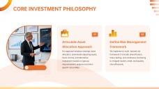 Präsentation des Geschäftsplans eines Investmentunternehmens