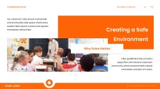 Classroom Rules for Back to School PPT