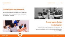 Classroom Rules for Back to School PPT