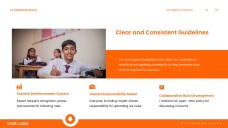 Classroom Rules for Back to School PPT