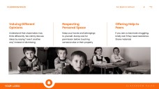 Classroom Rules for Back to School PPT