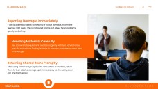 Classroom Rules for Back to School PPT
