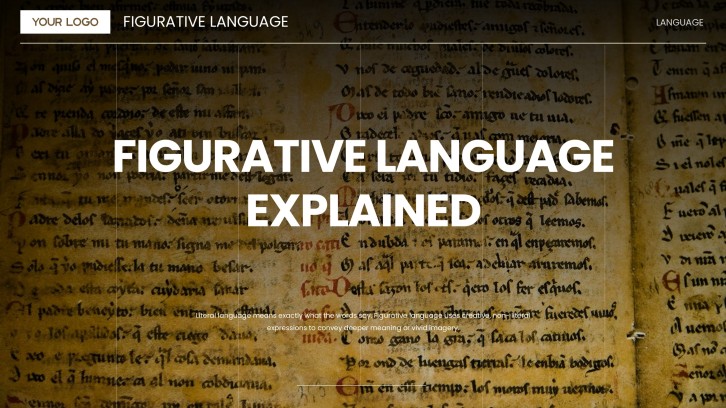 Eementary Figurative Language Lesson PPT