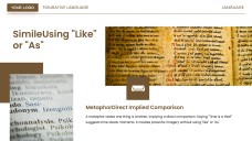 Eementary Figurative Language Lesson PPT