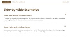 Eementary Figurative Language Lesson PPT
