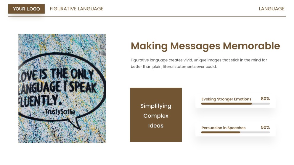 Eementary Figurative Language Lesson PPT