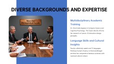 Meet Our Professors PPT