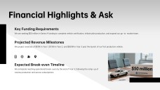 自動車メーカー向け事業計画プレゼンテーション（PPT）