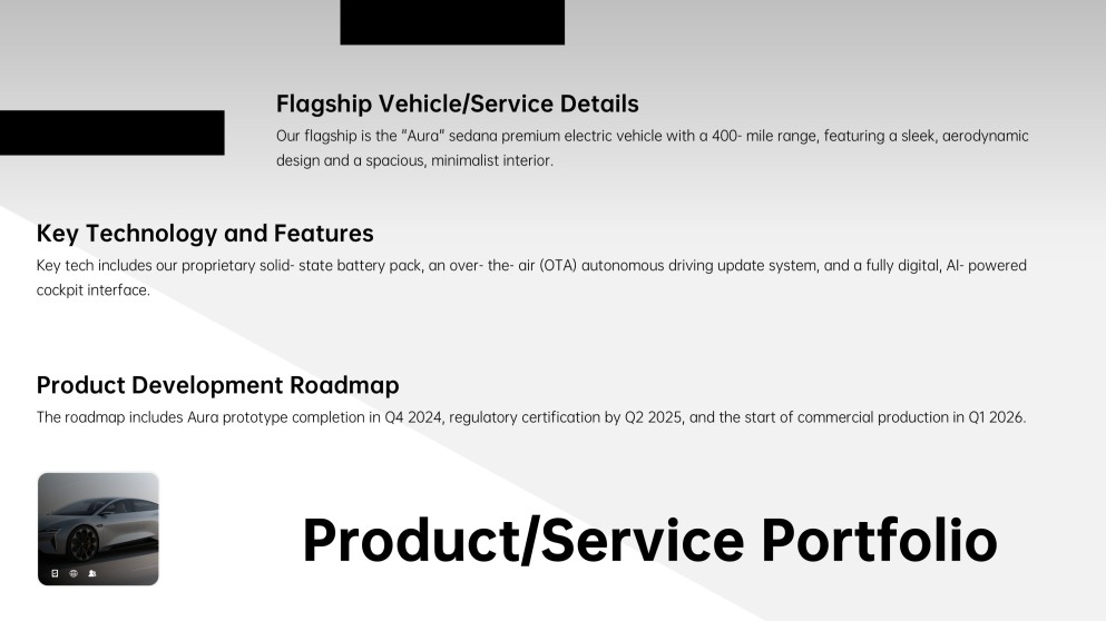 自動車メーカー向け事業計画プレゼンテーション（PPT）