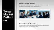 自動車メーカー向け事業計画プレゼンテーション（PPT）