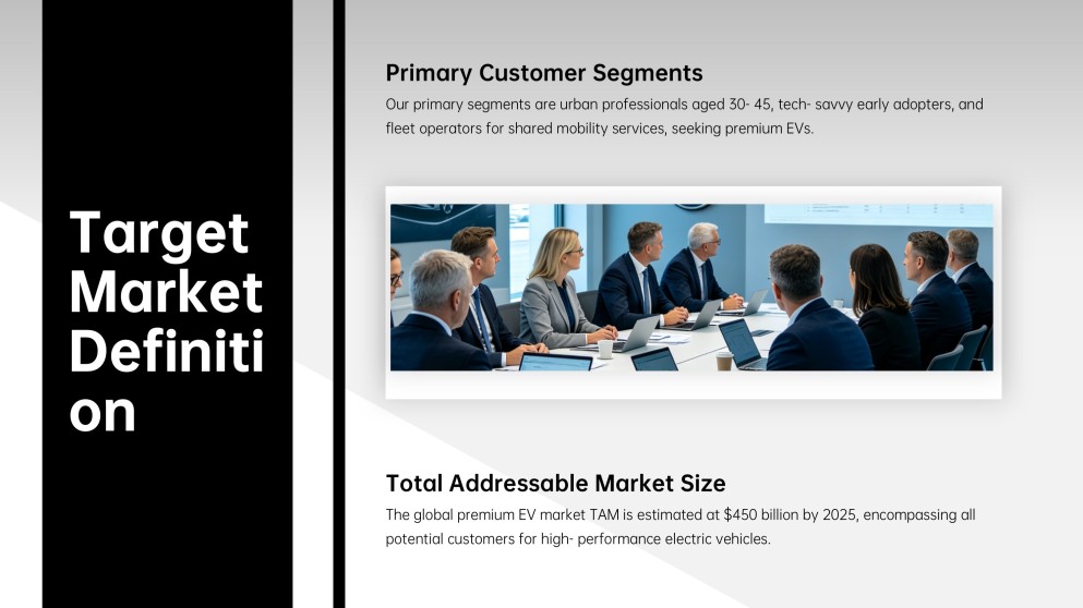自動車メーカー向け事業計画プレゼンテーション（PPT）
