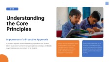 Gestion du comportement en classe à l’école primaire – Présentation PowerPoint