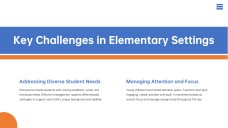 Gestion du comportement en classe à l’école primaire – Présentation PowerPoint