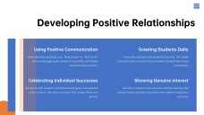 Gestion du comportement en classe à l’école primaire – Présentation PowerPoint