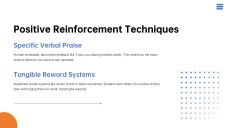 Gestion du comportement en classe à l’école primaire – Présentation PowerPoint