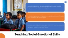 Gestion du comportement en classe à l’école primaire – Présentation PowerPoint