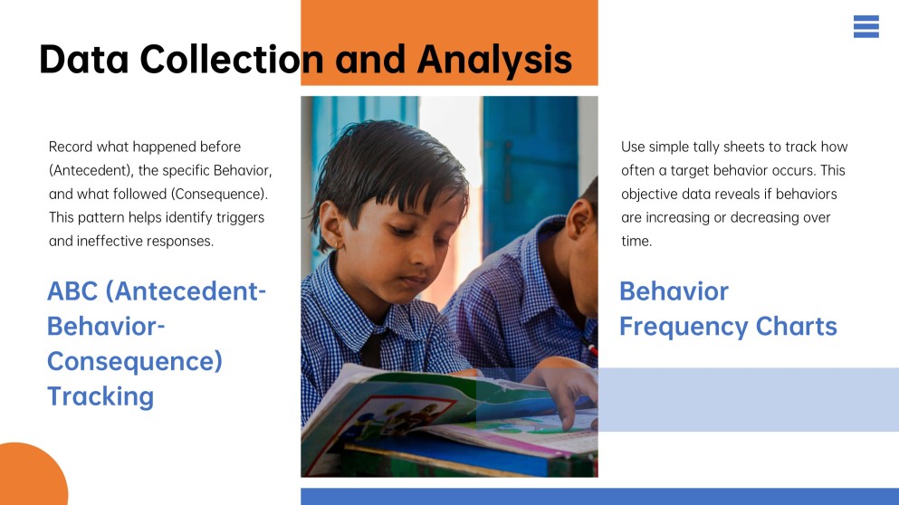 Gestion du comportement en classe à l’école primaire – Présentation PowerPoint