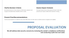 Business Meeting Agenda PPT