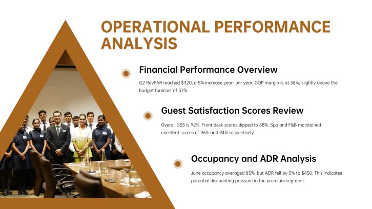 Harbor Grand operational performance analysis slide