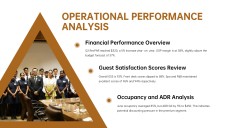 Luxury Hotel Management Meeting Agenda PPT