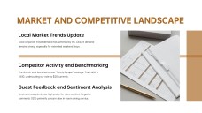Luxury Hotel Management Meeting Agenda PPT
