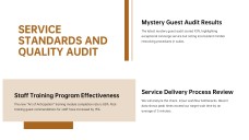 Luxury Hotel Management Meeting Agenda PPT